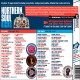 Northern Soul Kicks: 50 Original Soul Anthems
